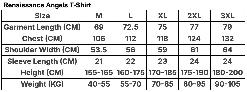 Renaissance Angels T-Shirt