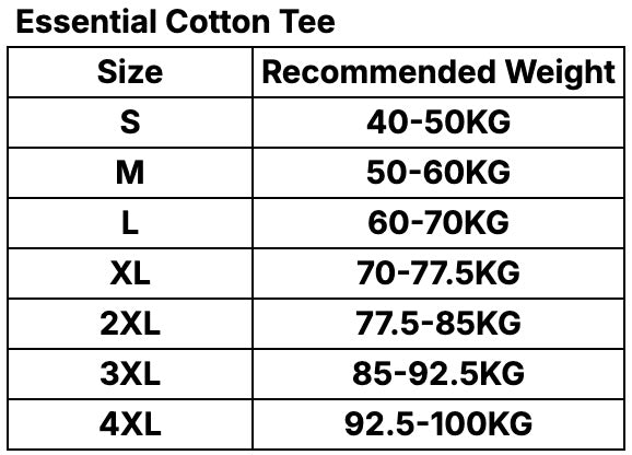 Essential Cotton Tee - Maple Red